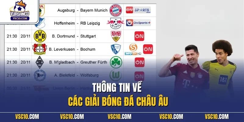 Thông tin về các giải bóng đá châu Âu